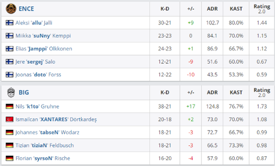 TES战队小组赛惊险历程与电竞地狱笑话解析