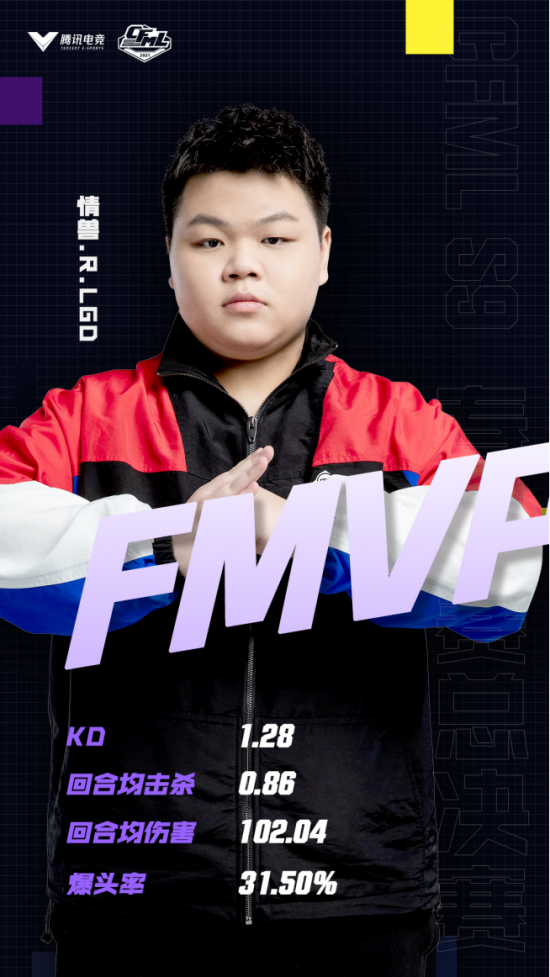 LPL全华班挑战赛季S15夺冠前景分析