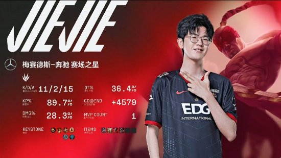 VCT CN联赛战队能否在多伦多大师赛中创造奇迹