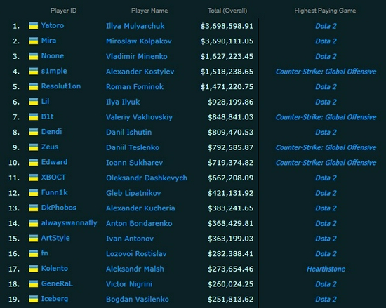 2025福州国际帆船邀请赛揭幕 引领水上运动新风潮