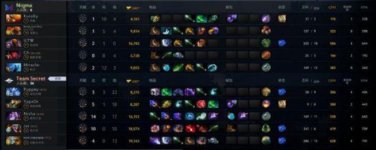 LOL前一姐小米粥五年后重返直播引发热议