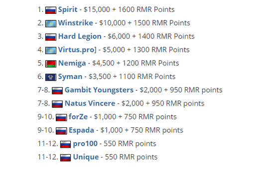 金陵古都迎战电竞盛事英雄联盟手游全国总决赛