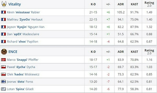 沐瞳如何凭借银与绯成功转型内容型赛道